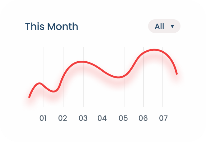 consultix home two graph2